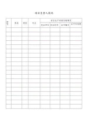 项目负责人简况表.docx