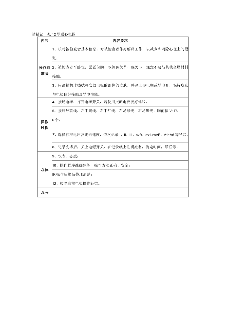 医科大学客观结构化临床考试内科学技能部分（培训版）.docx_第2页