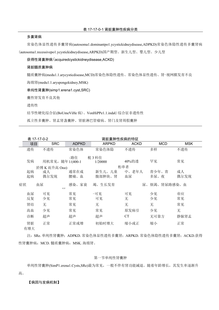 肾病科肾脏囊肿性疾病诊疗规范2023版.docx_第2页