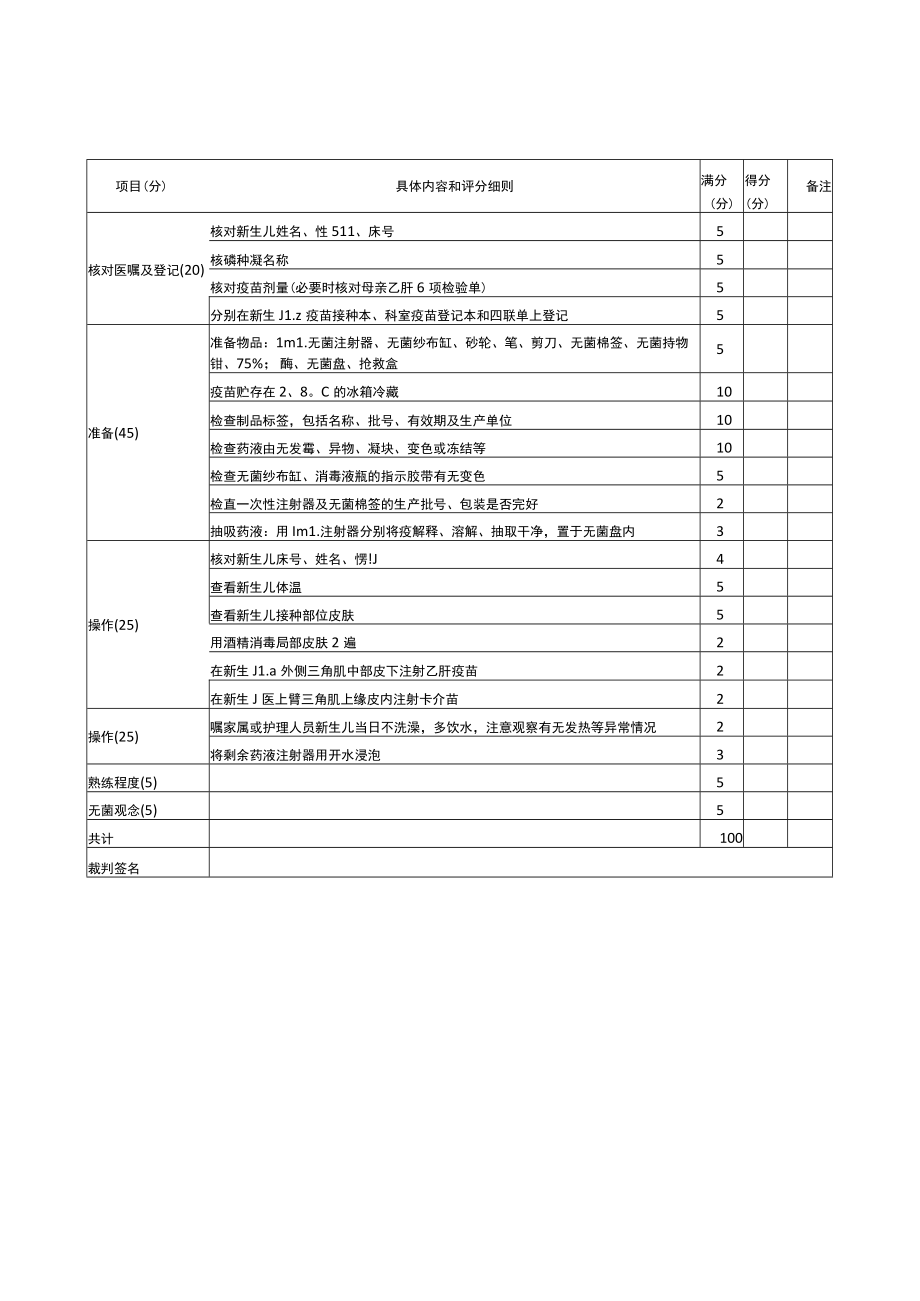 儿科医生规范化培训临床操作检查考核评分标准汇编2023版.docx_第3页