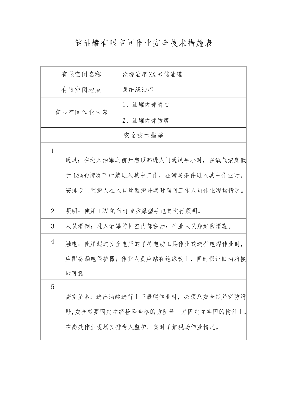 储油罐有限空间作业安全技术措施表.docx_第1页