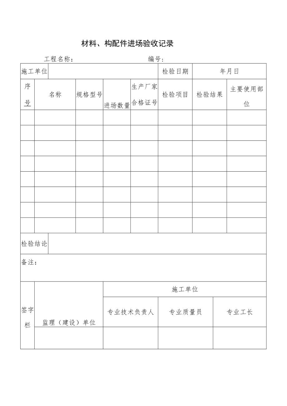 材料、构配件进场验收记录.docx_第1页