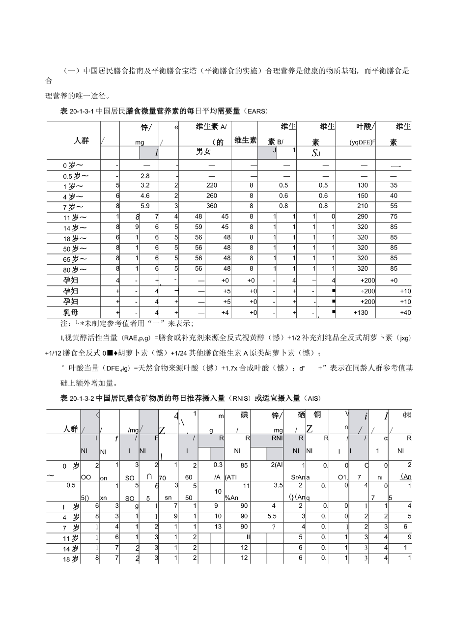 平衡膳食安排.docx_第2页