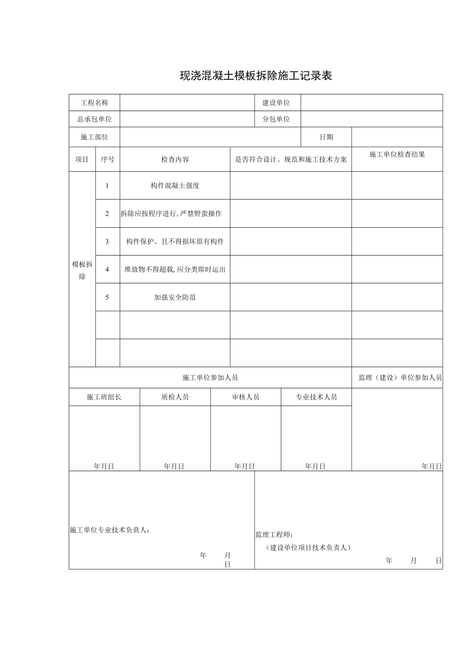 现浇混凝土模板拆除施工记录表.docx_第1页