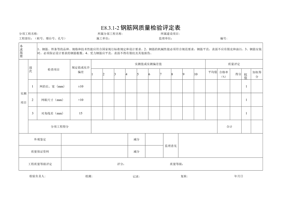 水手孔井质量评定表.docx_第2页