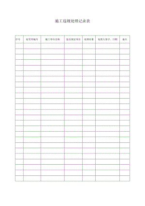 施工违规处理记录表.docx