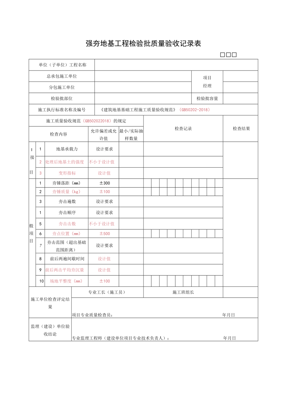 强夯地基工程检验批质量验收记录表.docx_第1页