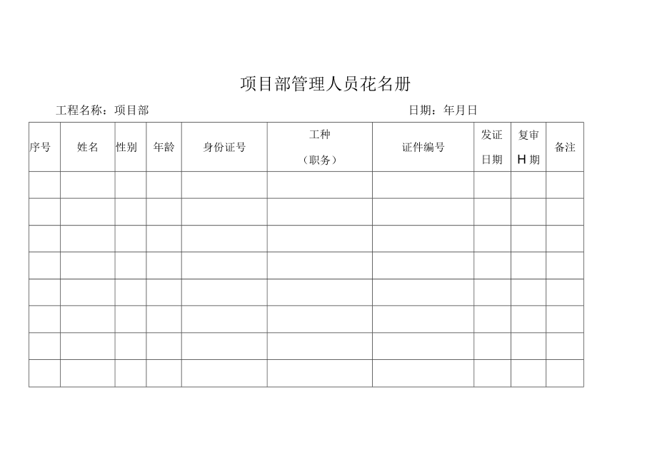 项目部管理人员花名册表.docx_第1页