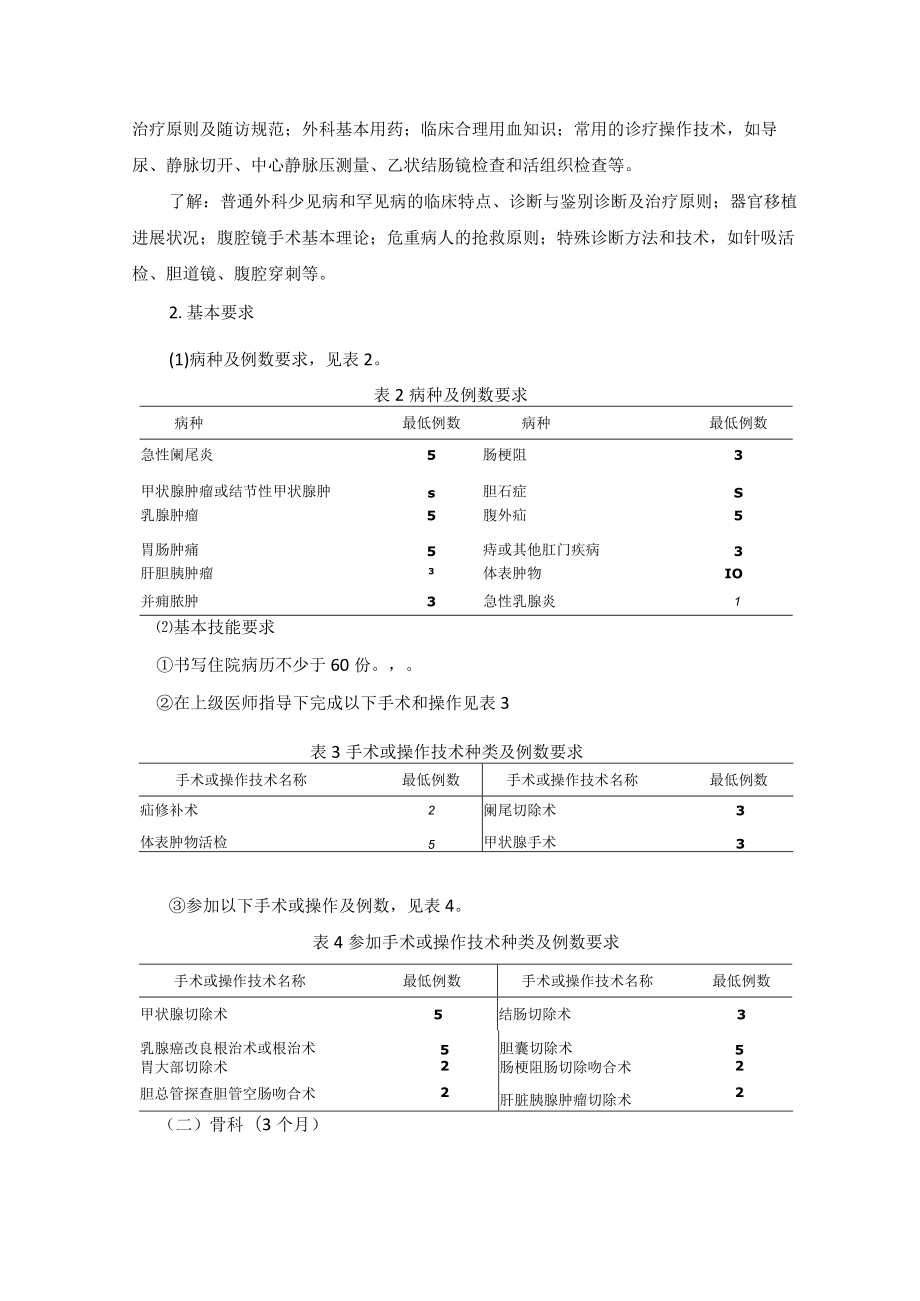 住院医师规范化培训内容与标准(2022年版）--外科(胸心外科方向)培训细则.docx_第3页