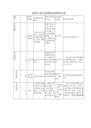 电信行业企业税收风险特征表.docx