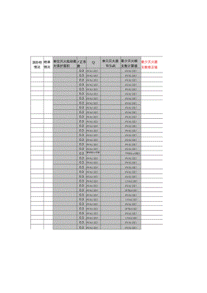 灭火器配置计算.docx