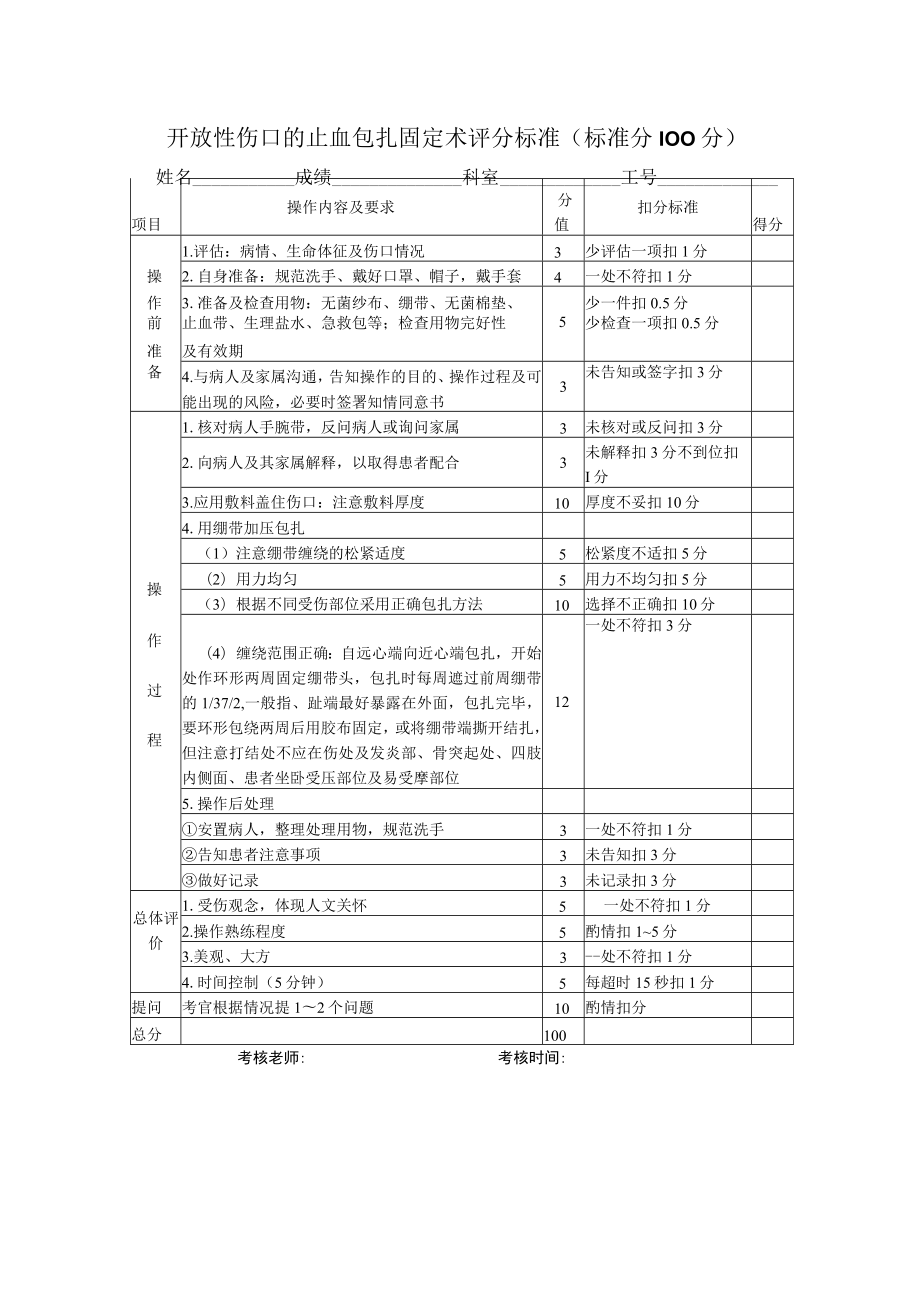 创伤伤口包扎术（加压包扎止血法）技术操作考核评分标准.docx_第1页