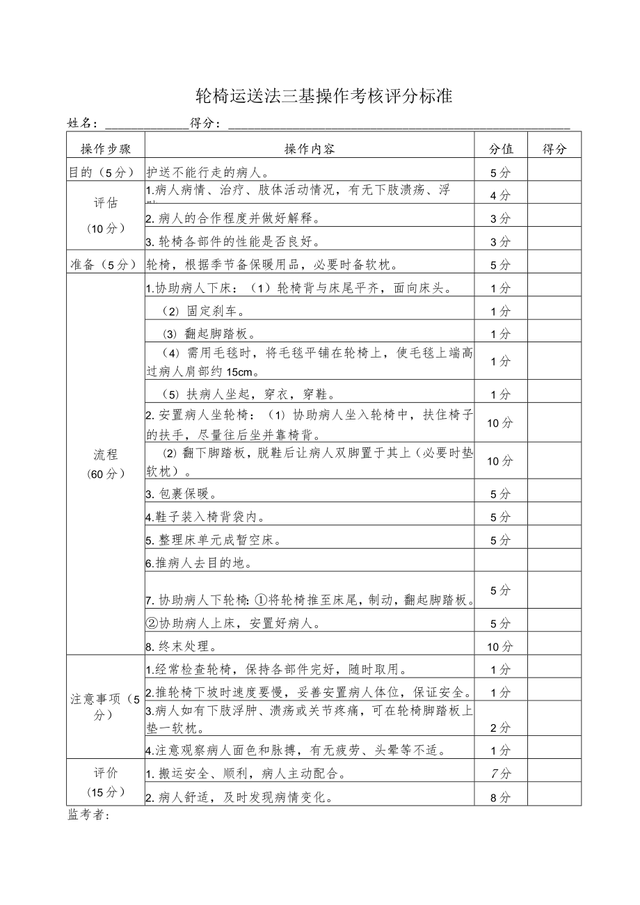 轮椅运送法三基操作考核评分标准.docx_第1页