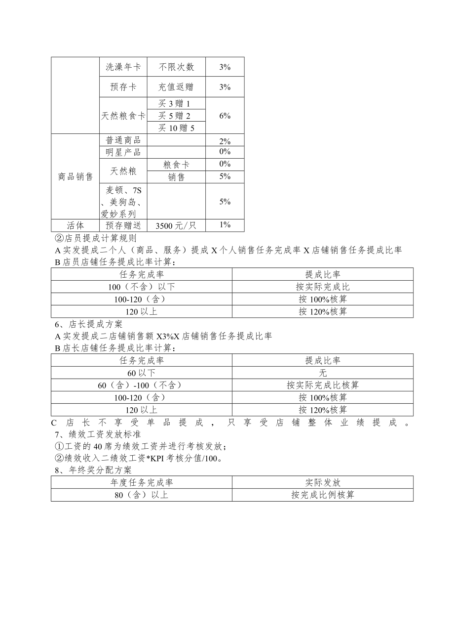 宠物护理直营店工薪奖励方案.docx_第2页