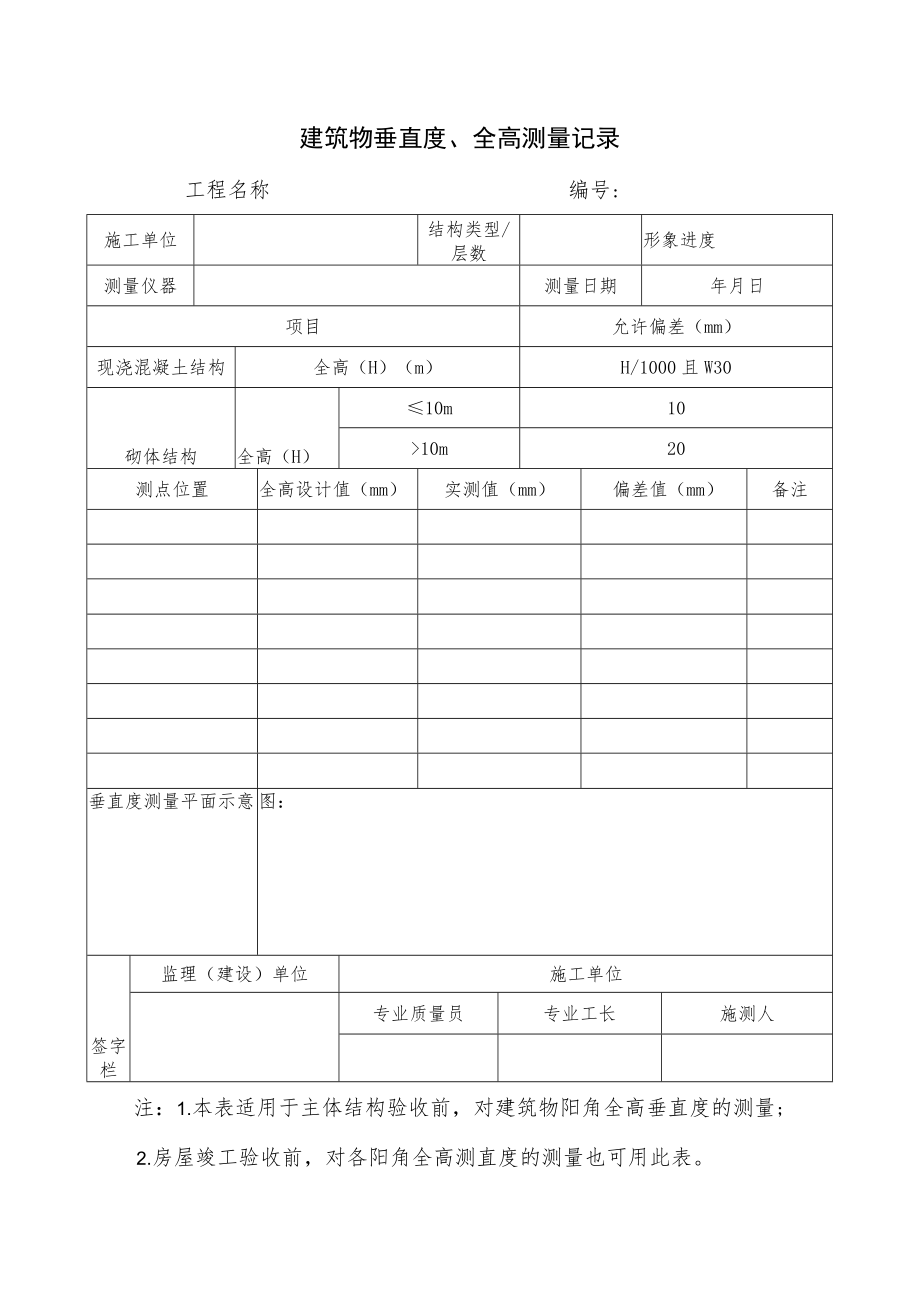 建筑物垂直度、全高测量记录.docx_第1页