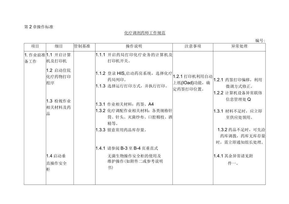 医院化疗调剂药师工作规范.docx_第3页