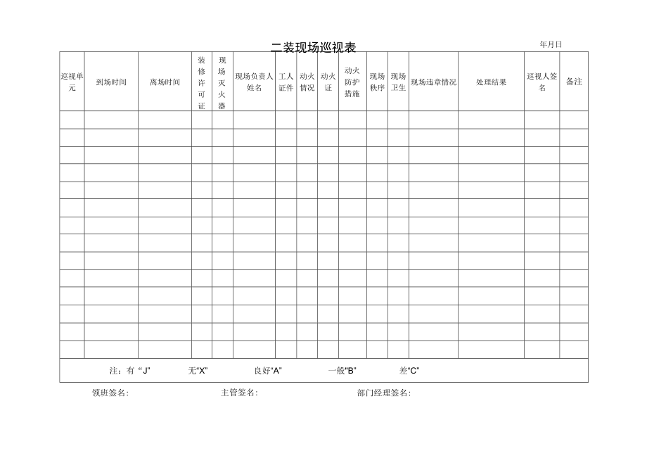 二装现场巡视表.docx_第1页