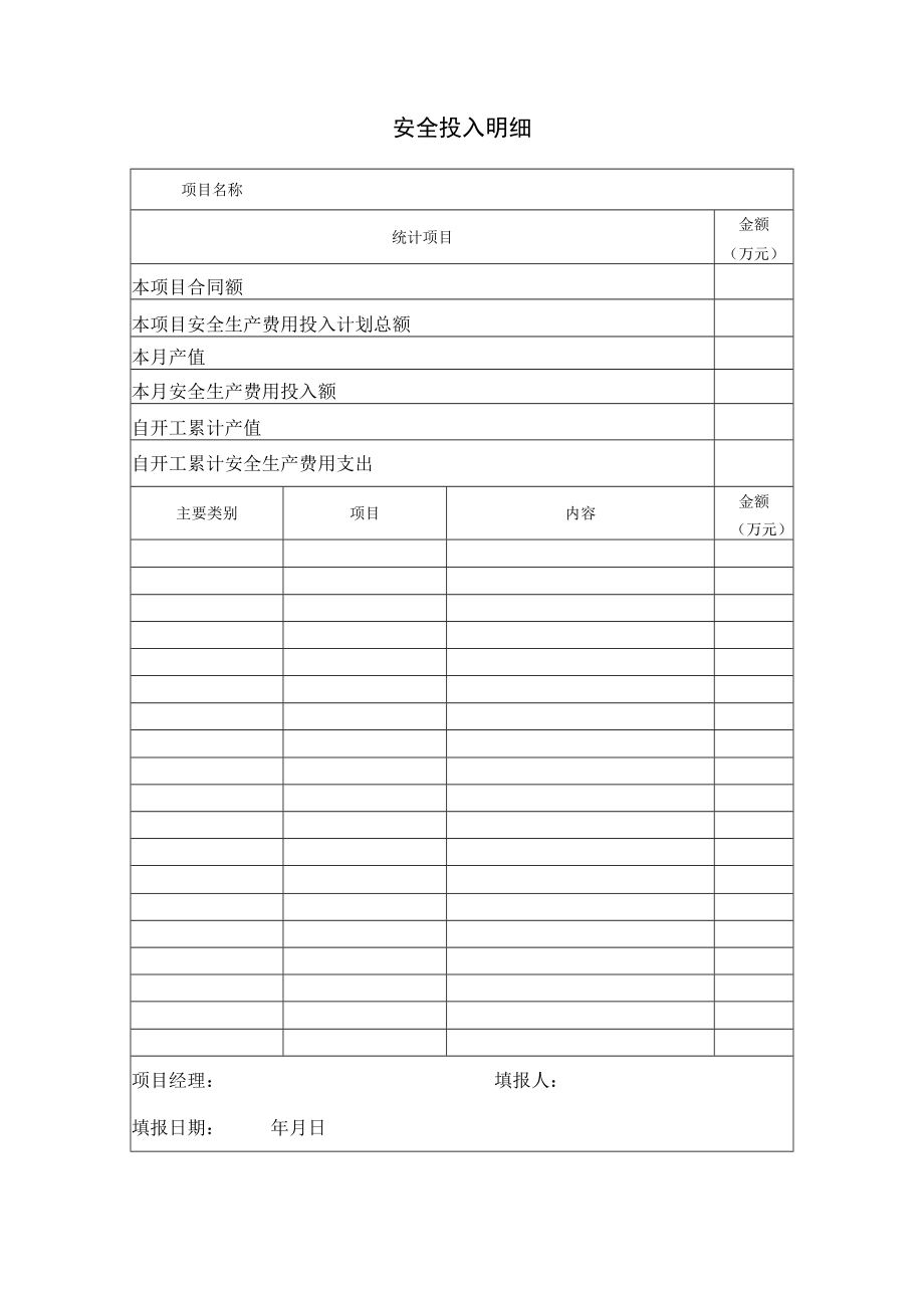 安全投入明细.docx_第1页