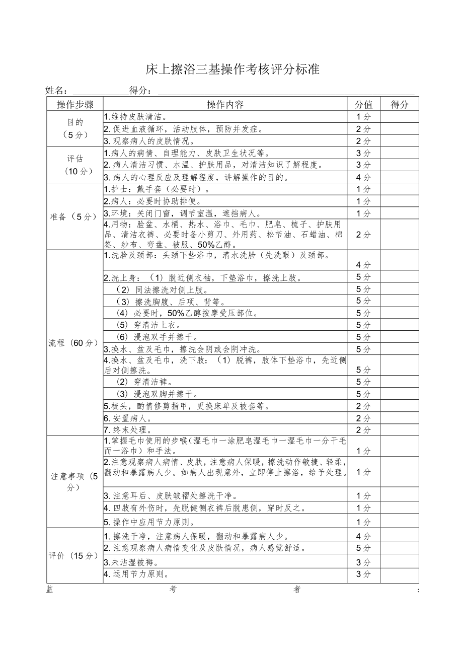 床上擦浴三基操作考核评分标准.docx_第1页