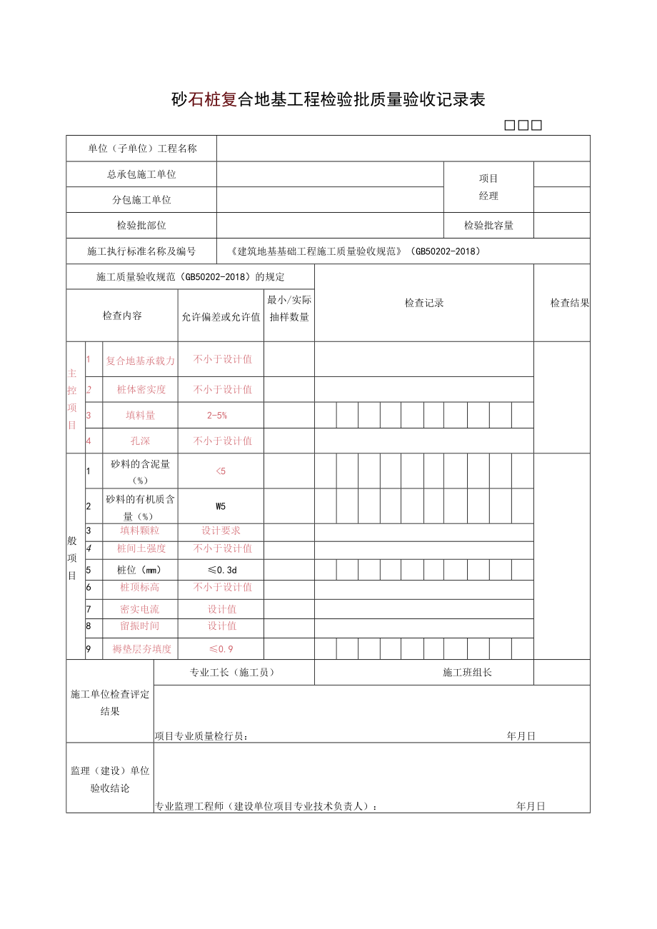 砂石桩复合地基工程检验批质量验收记录表.docx_第1页