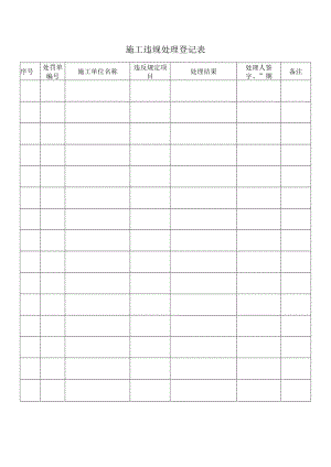 施工违规处理登记表.docx