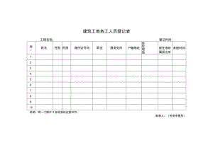 建筑工地务工人员登记表.docx