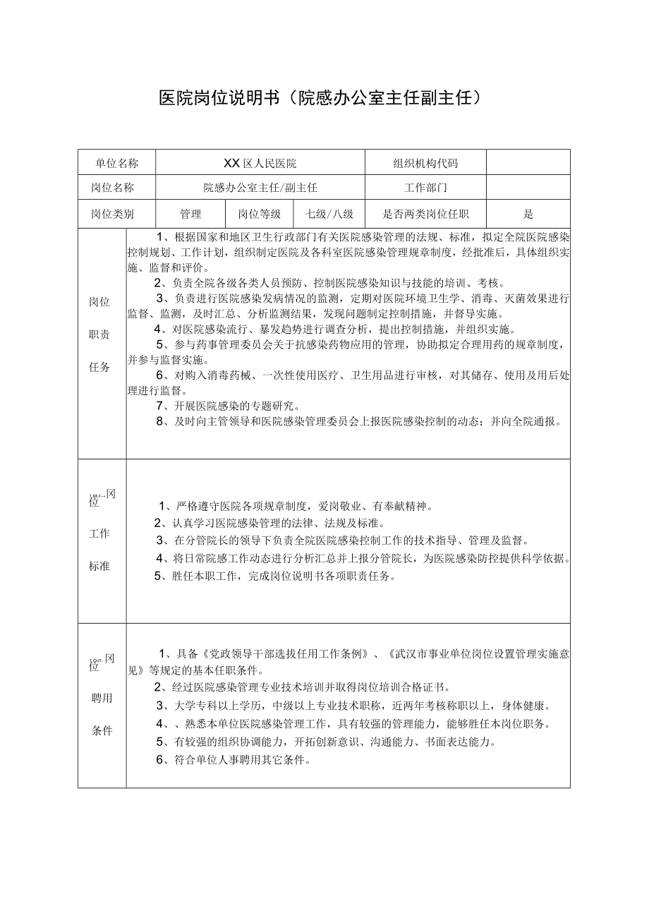 医院岗位说明书（院感办公室主任副主任）.docx_第1页