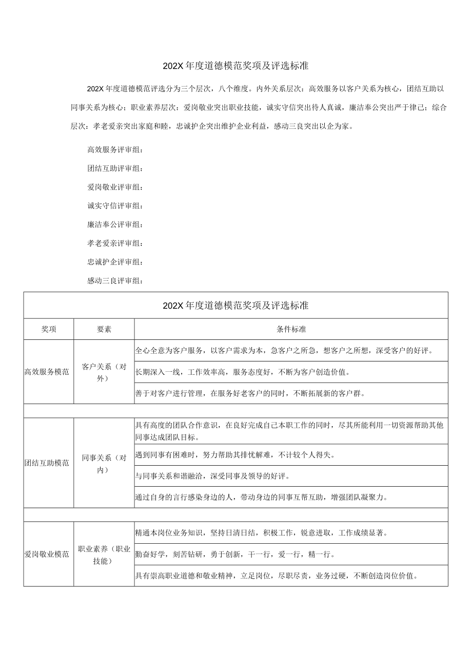 道德模范奖项及评选标准.docx_第1页