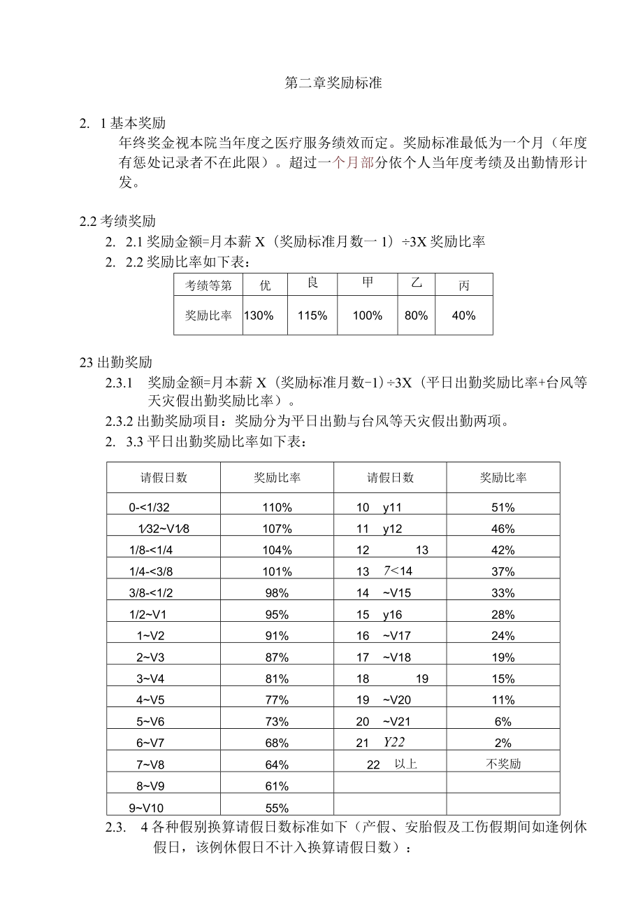 医院年终奖金发给办法.docx_第2页