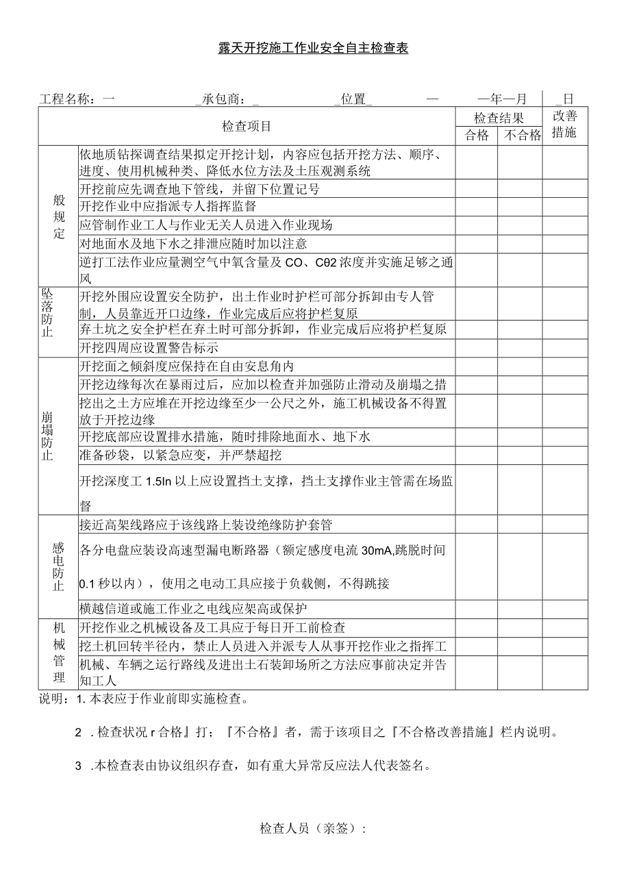 露天开挖施工作业安全自主检查表.docx_第1页