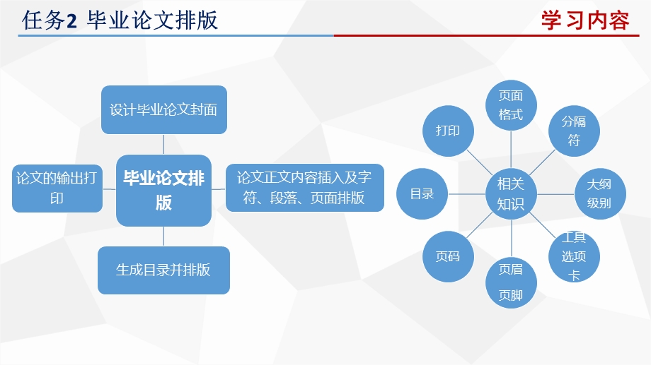 毕业论文排版.pptx_第2页