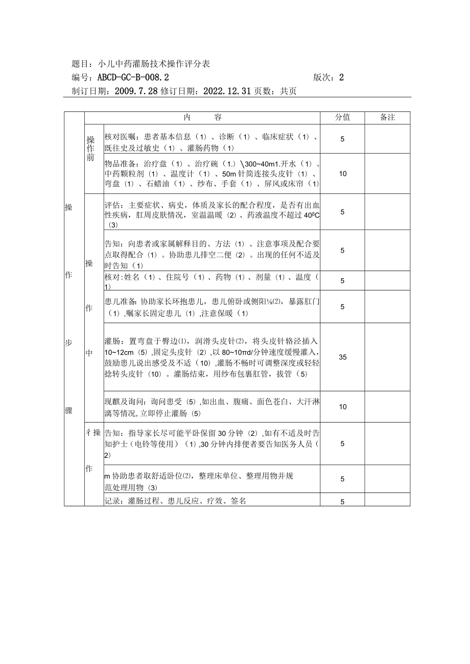 中医护理技术操作小儿中药灌肠技术操作流程与考核评分标准.docx_第2页