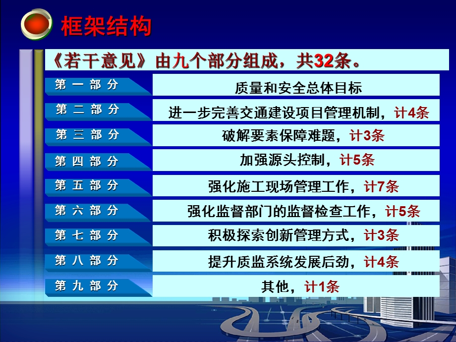 浙江省质量安全管理工作意见.pptx_第3页