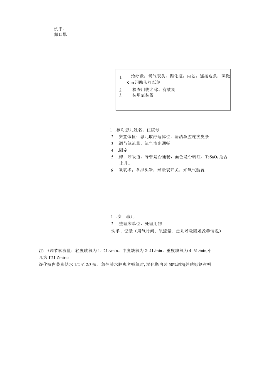 妇幼保健院新生儿头罩用氧操作考核评分标准.docx_第3页