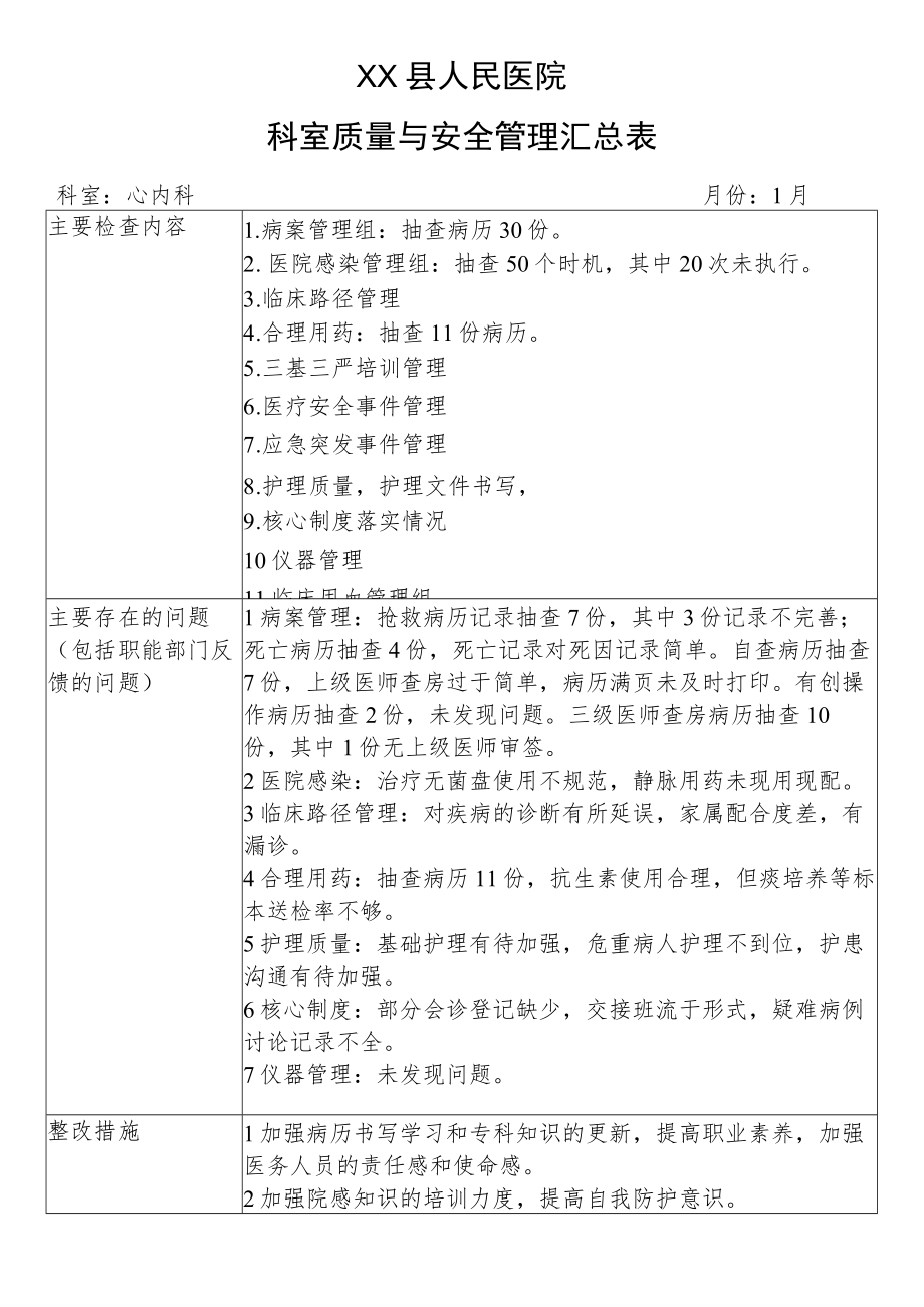 科室质量与安全管理汇总表.docx_第1页