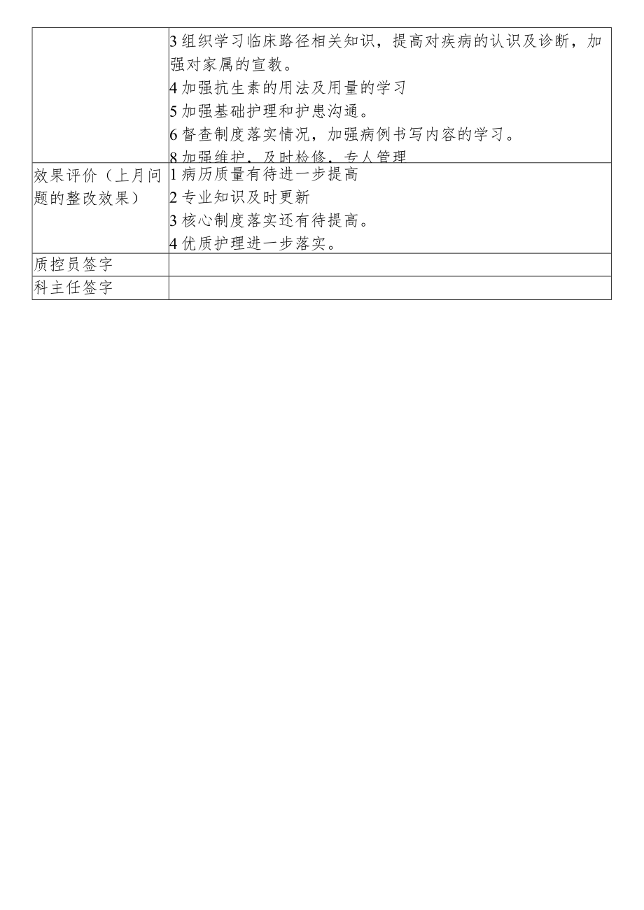 科室质量与安全管理汇总表.docx_第2页