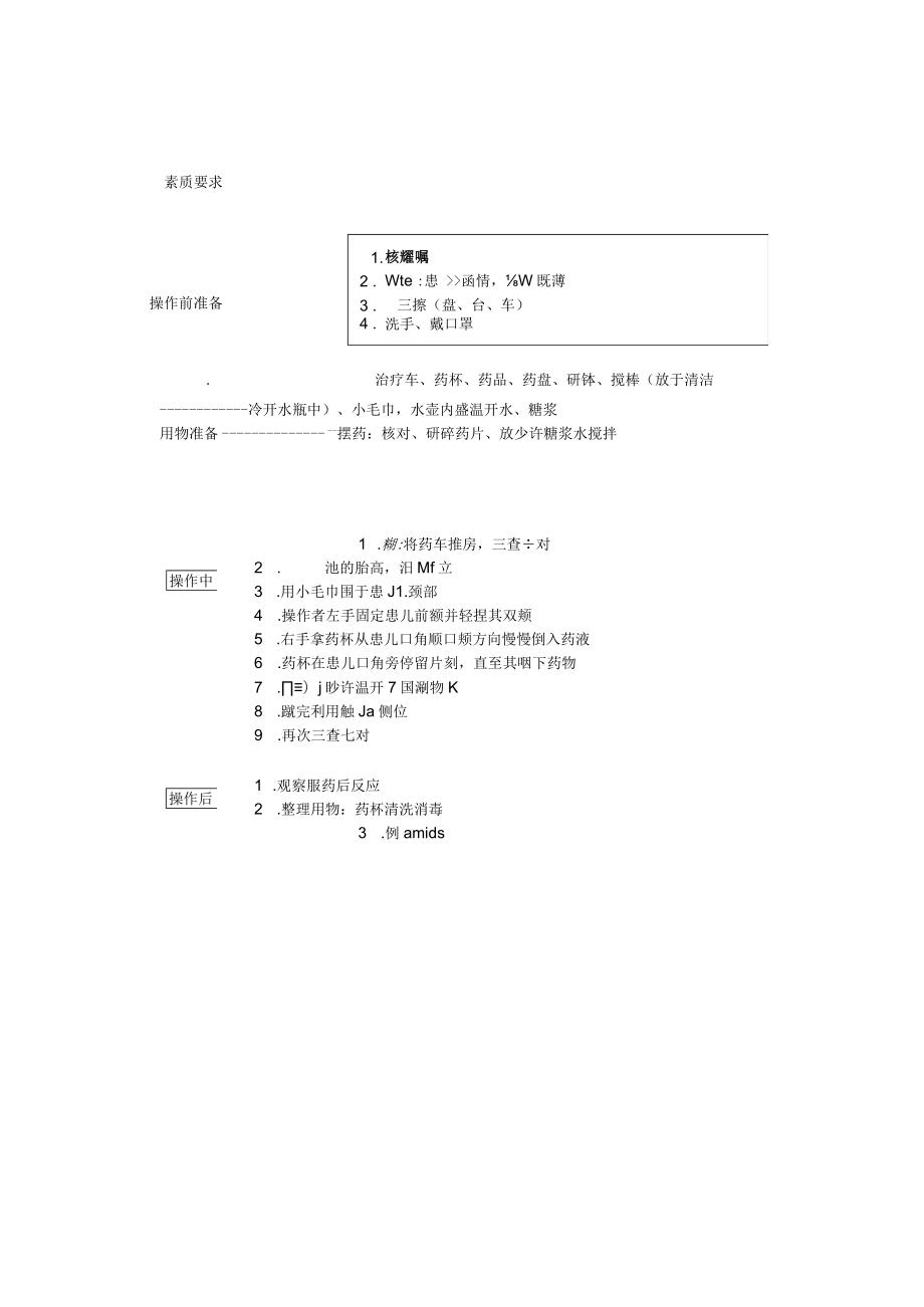 妇幼保健院婴幼儿口服给药操作考核评分标准.docx_第2页