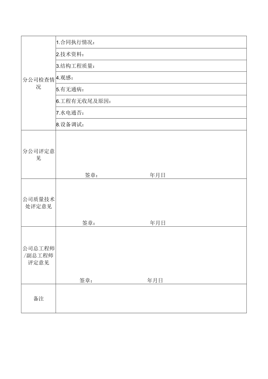 竣工项目公司内部验收评定报告表.docx_第2页