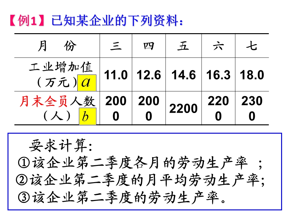 统计学典型例题.pptx_第2页