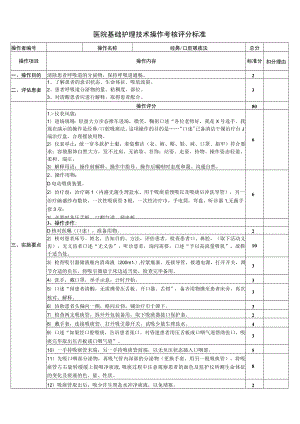 吸痰基础护理技术操作考核评分标准.docx