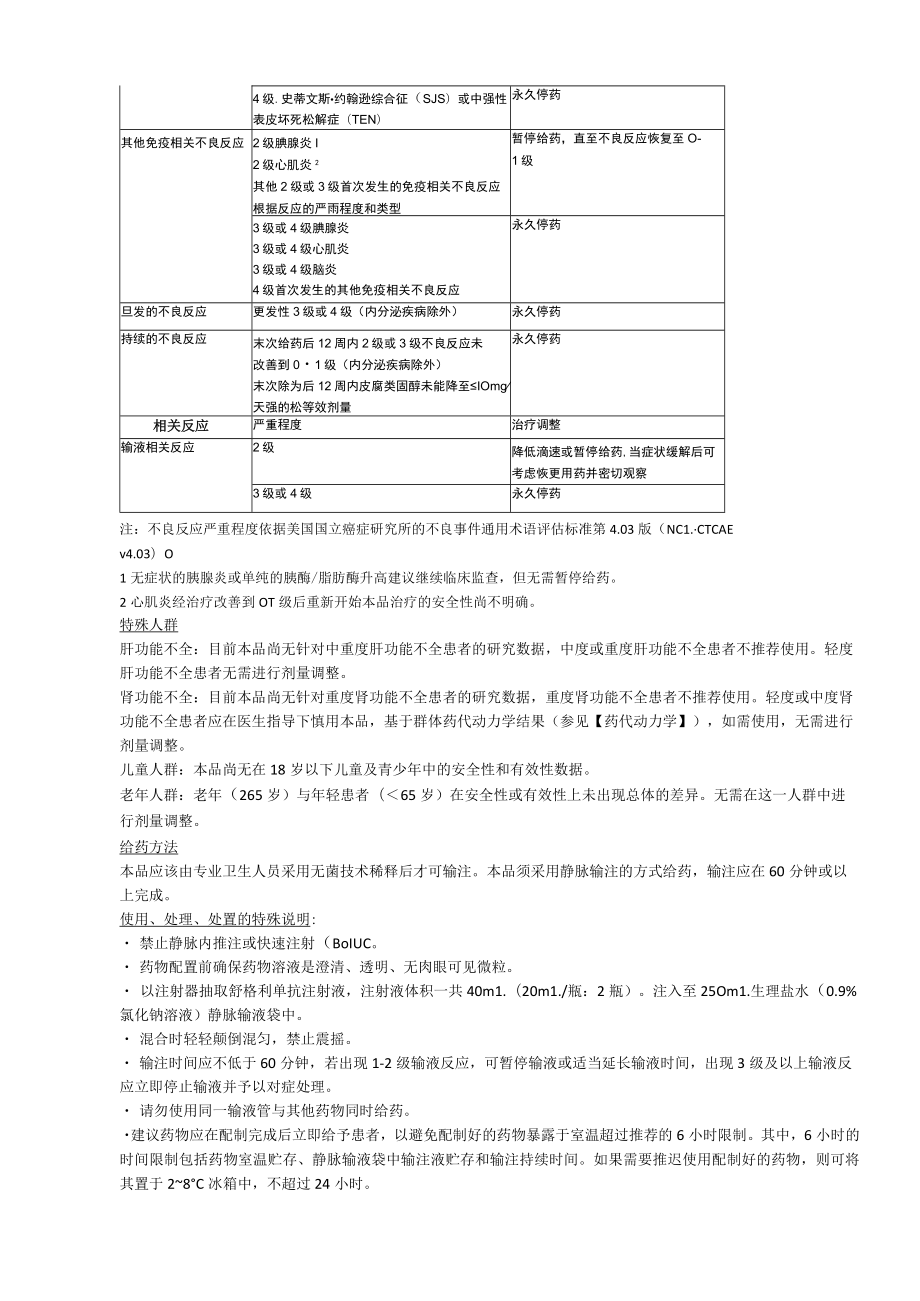 舒格利单抗注射液（择捷美）中文说明书.docx_第2页