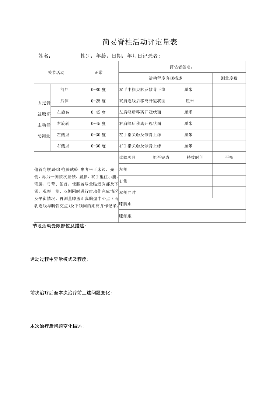 简易疼痛评定量表.docx_第1页