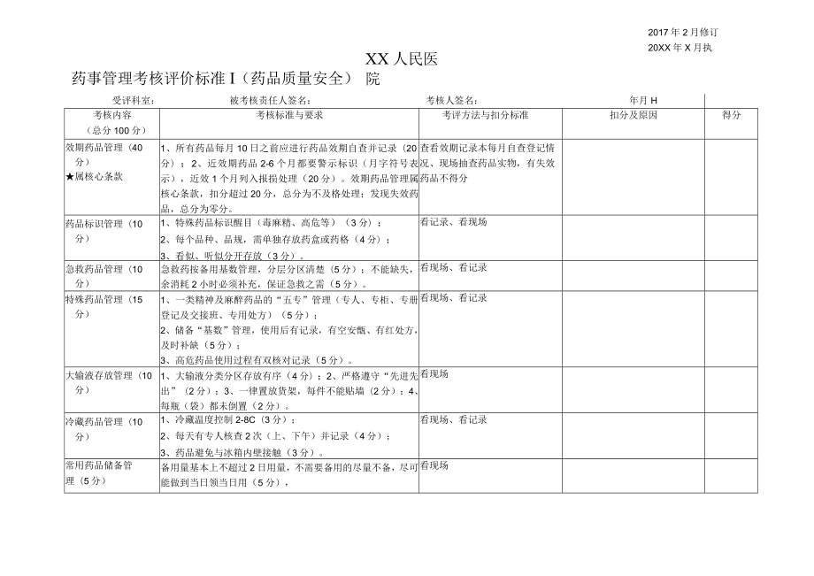 药事管理考核评价标准.docx_第1页