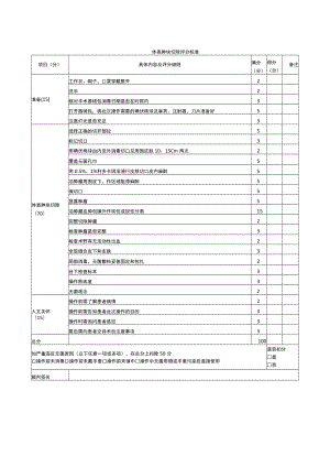 外科医师规范化培训临床操作检查-体表肿块切除评分标准.docx