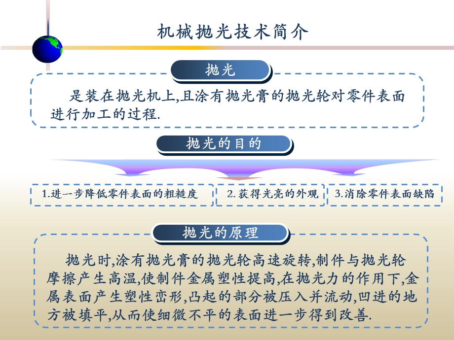 抛光的培训资料.pptx_第3页