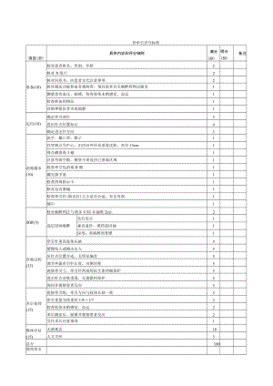 外科医师规范化培训临床操作检查-骨牵引评分标准.docx