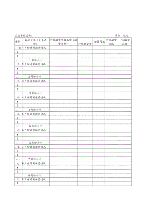 2023年度预算附件表样.docx