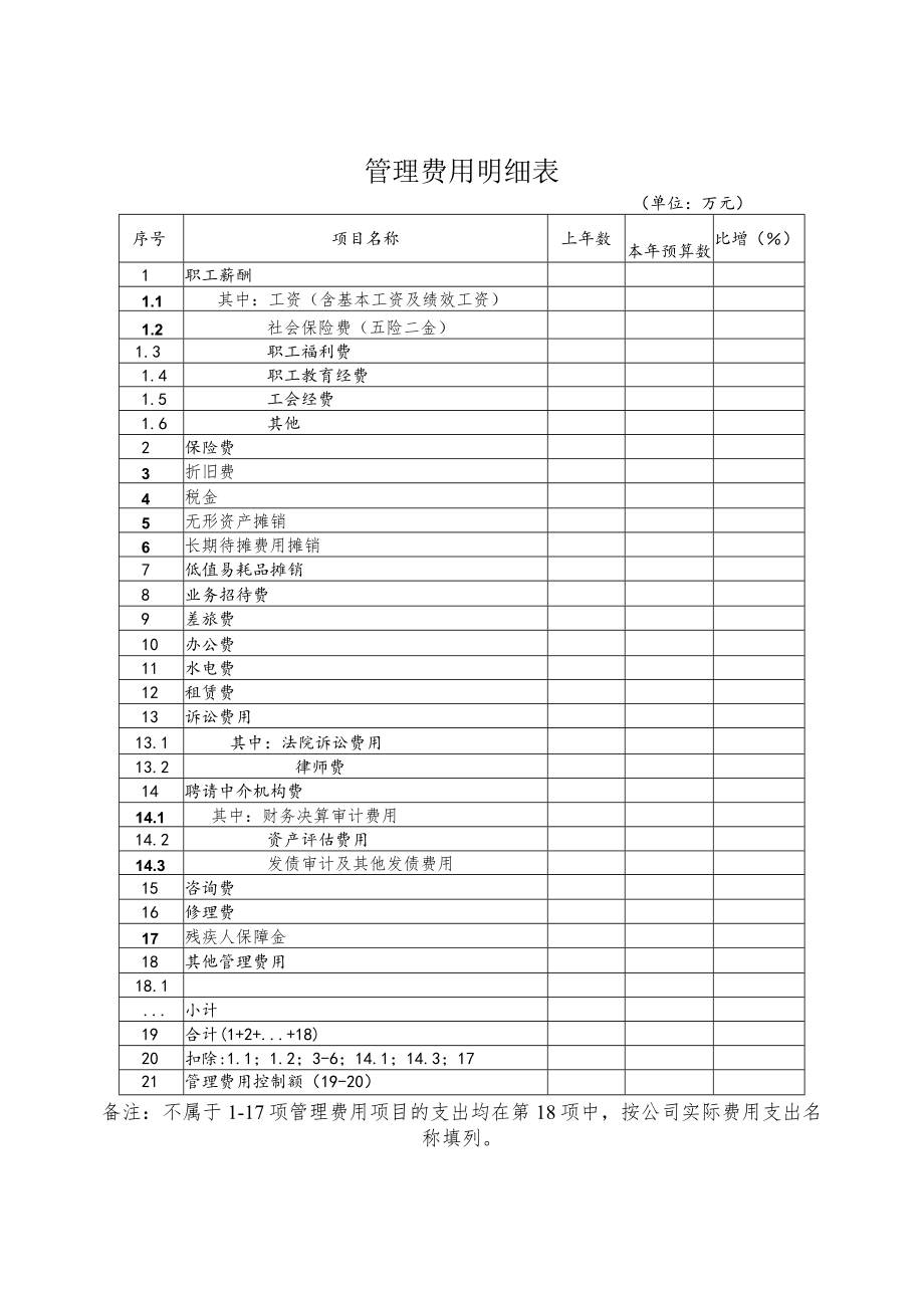 2023年度预算附件表样.docx_第3页