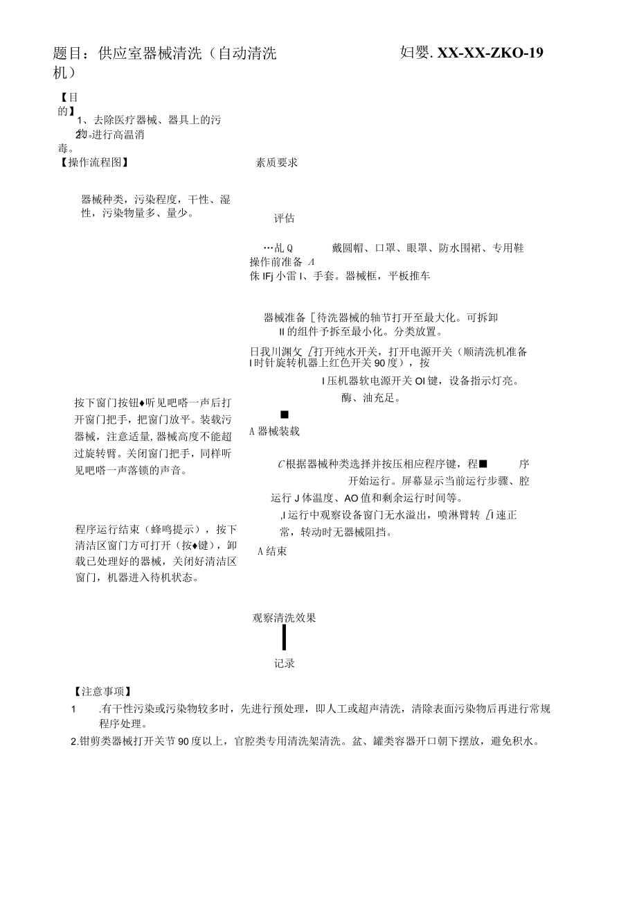 妇婴医院护理技术操作供应室器械清洗(自动清洗机)操作流程图与考核评分标准.docx_第1页