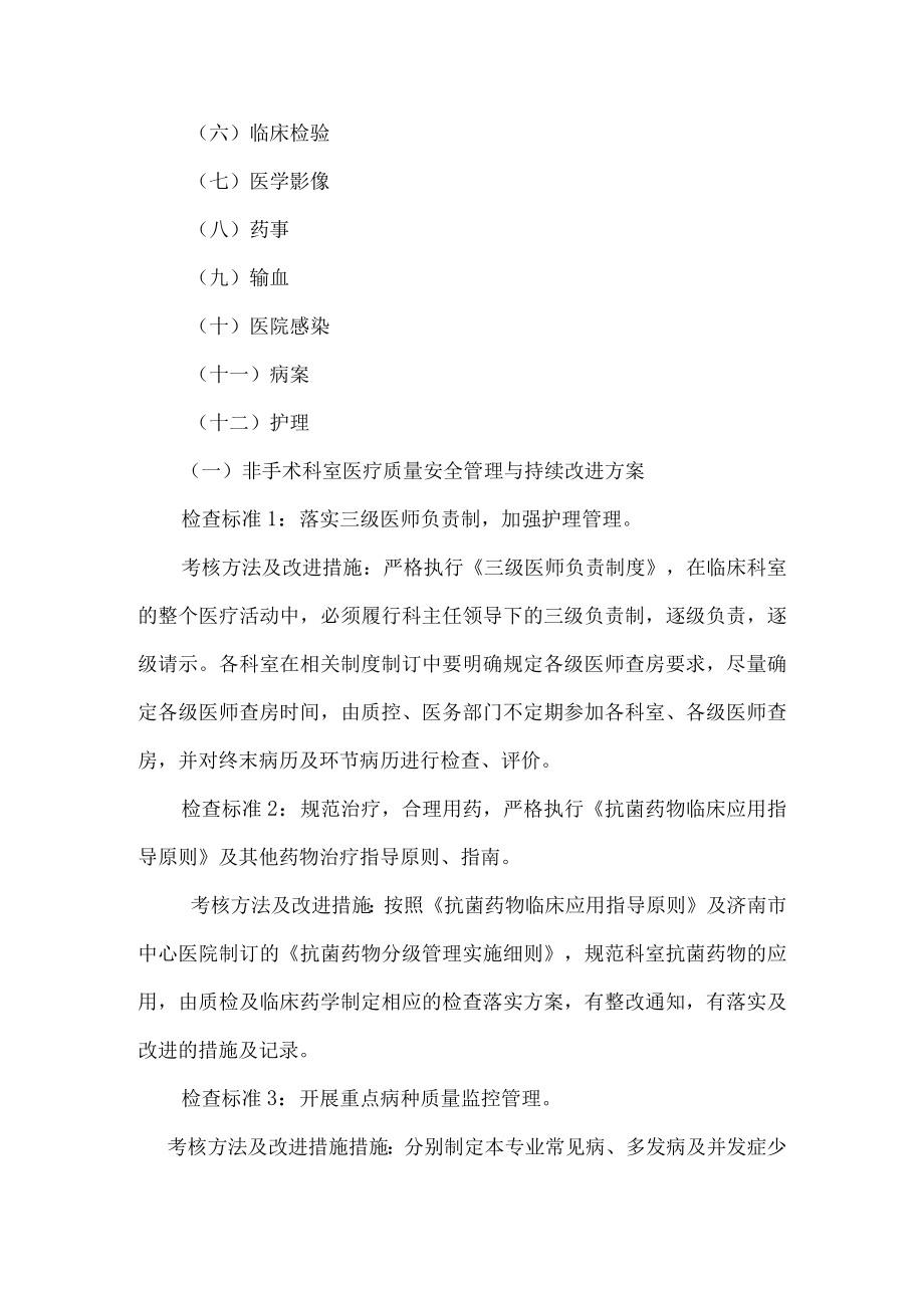 2011医院质量安全与持续改进方案2.docx_第2页